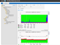 Monitoring Console